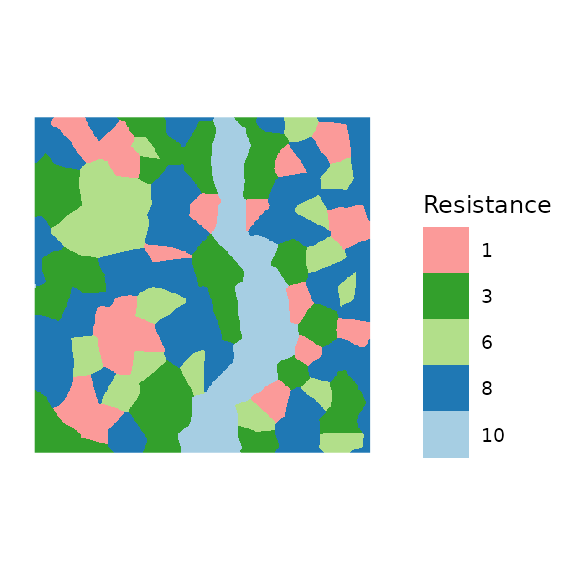 \label{fig:patchycost}Input raster resistance surface to create the minimum planar graph (MPG). Features with value of 1 (red) will be the patches in the network. A river (light blue) has the highest resistance in this example.